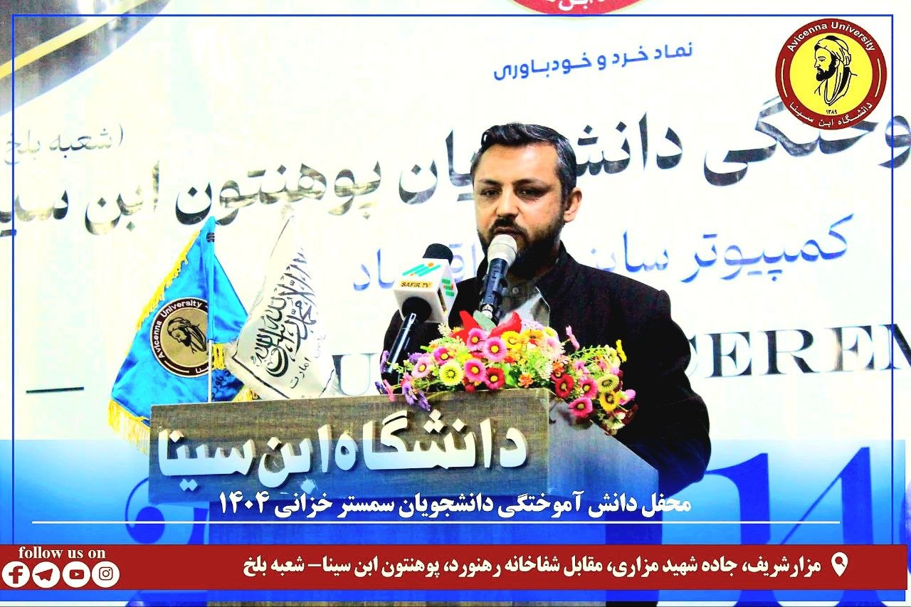 علی محمد امینی